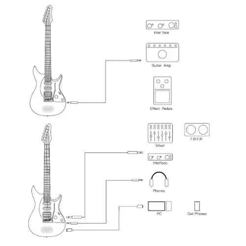 Enya Nova Go INSPIRE - Smart Guitar with Case - Light Blue