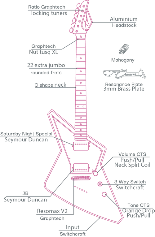 Cream Voltage  Guitar in ROYAL WHITE complete with Gig Bag