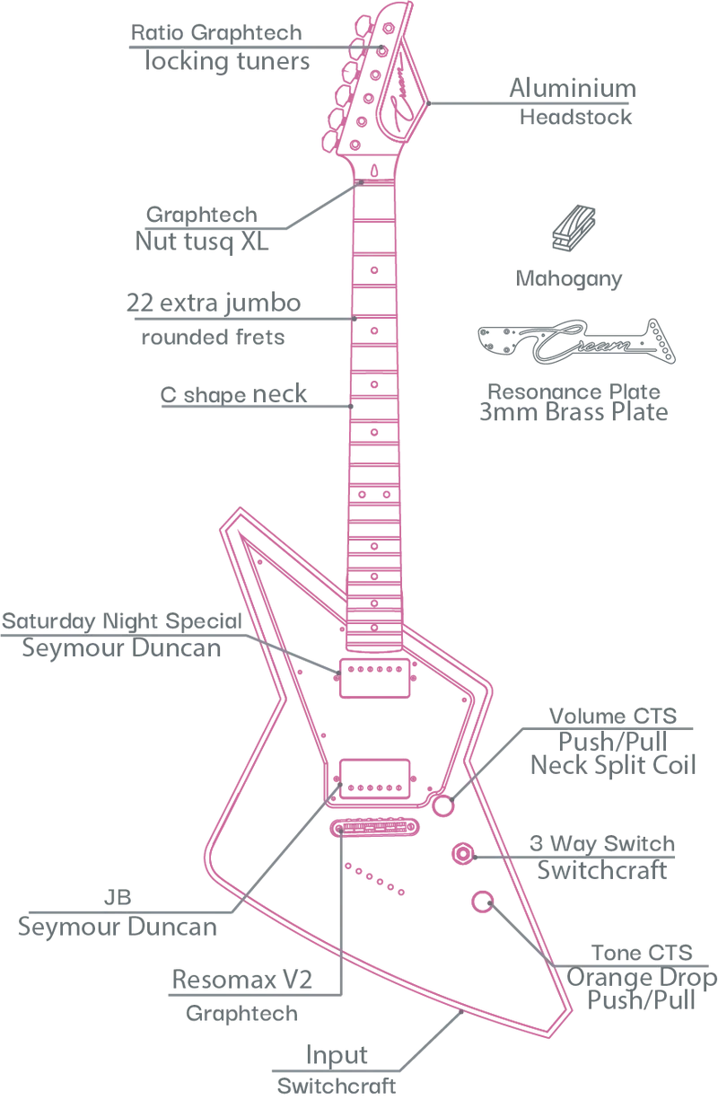 Cream Voltage Metal Guitar in Black Nightmare with Gig Bag